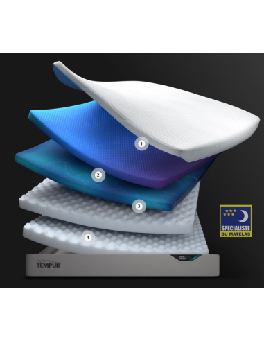 Kopie van Kopie van Matelas Tempur Pro SmartCool Soft - 21 cm
