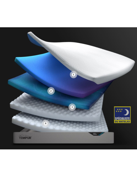 Kopie van Kopie van Matelas Tempur Pro SmartCool Soft - 21 cm