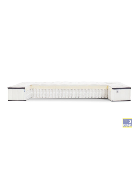 Composition intérieure du matelas Auping ELITE