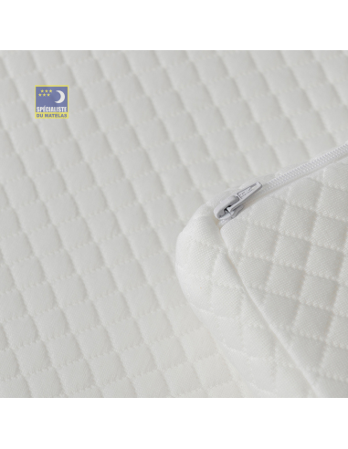 Surmatelas Topper Viscoplus