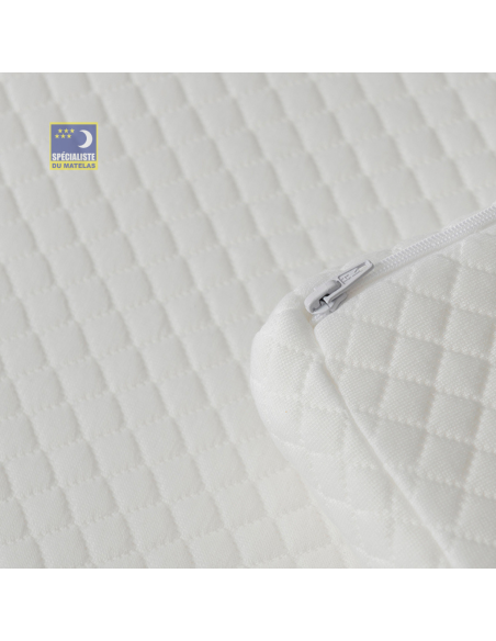 Surmatelas Topper Viscoplus
