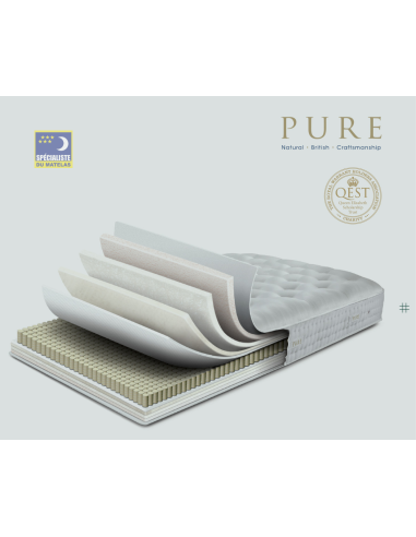 Coupe intérieure matelas Sleepeezee Blenheim