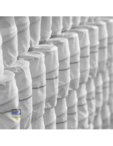 Matelas Simmons New-York