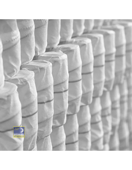 Matelas Simmons New-York Matelas Simmons New-York