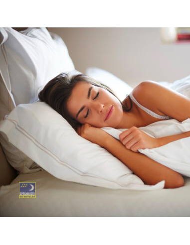 Matelas Simmons New-York