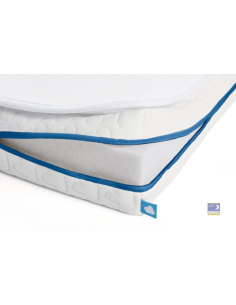 Matelas Bébé Aerosleep Evolution 2