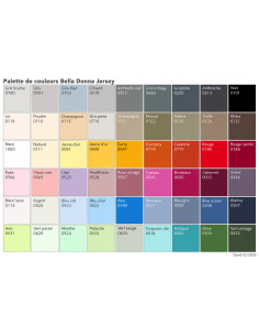 DRAP HOUSSE BELLA DONNA POCHE 30CM - FORMESSE 2